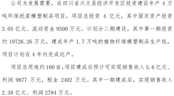 金晟环保拟投资建设年产4万吨环保纸浆模塑制品开云网站项目项目总投资4亿(图1)