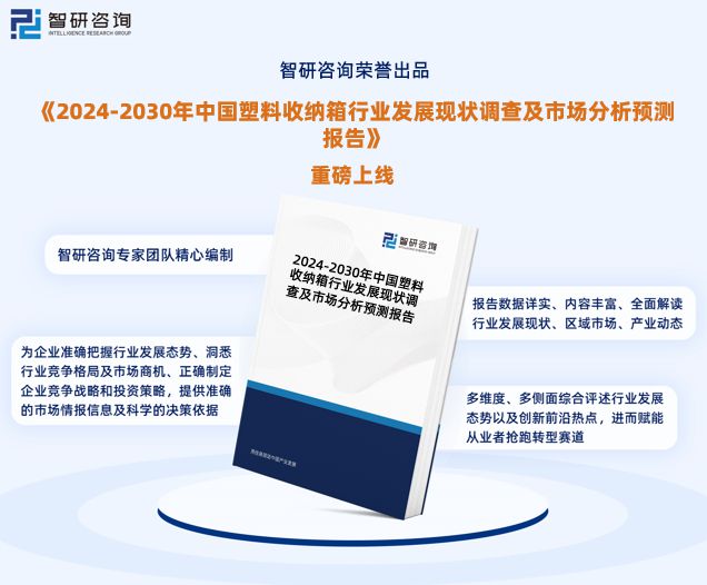 开云kaiyun2024年中国塑料收纳箱行业市场集中度、企业竞争格局分析报告(图1)