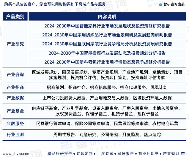 开云kaiyun2024年中国塑料收纳箱行业市场集中度、企业竞争格局分析报告(图7)