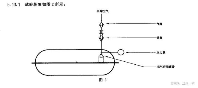 GB18454-2001液体食品无菌包装用复合袋检测仪器(图6)