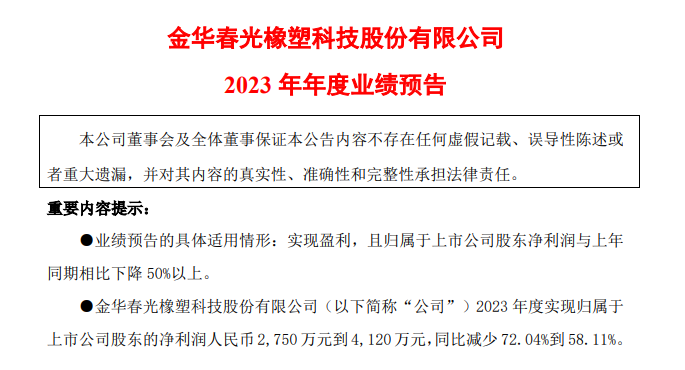 录得6连板！春光科技7个交易日累计涨幅逾80%2023年业绩存在大幅下滑风险(图5)