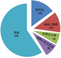 2024年塑料瓶大输液投资前景分析报告(图1)