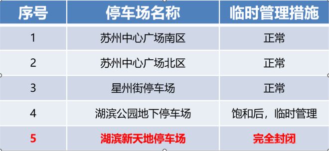 2024金鸡湖万人健步走即将出发！(图7)