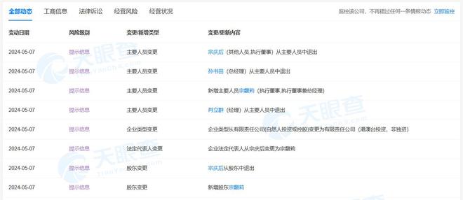 宗馥莉接手内蒙古娃哈哈公司(图1)