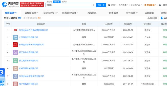 热度过后娃哈哈直播销量下滑超九成？(图1)
