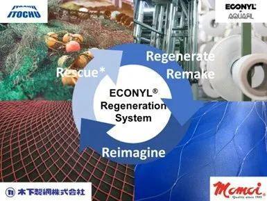 第11周报国务院推广反向开票废塑料“第1张发票”问题或将突破！欧盟立法“碳中和”标签正式落幕……(图4)