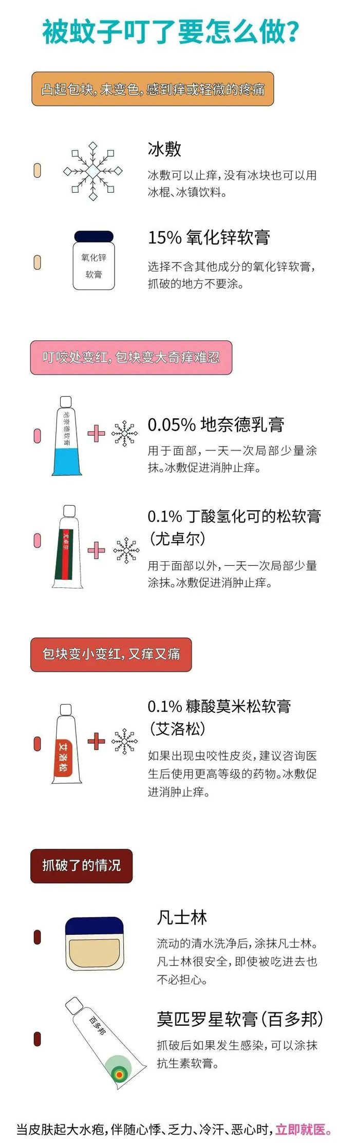 痛心！1岁宝宝中毒身亡这个东西很多家庭都在用……(图2)