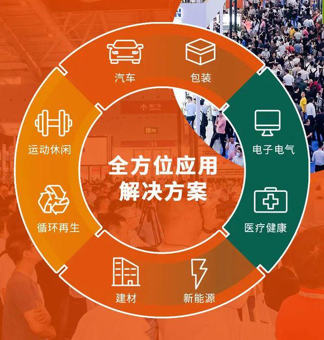 坐标上海！这个展会几乎要把“塑料创新科技”说透了(图6)