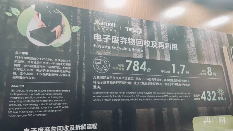 探“新”丨2024碳博会衣食住行皆低碳(图5)