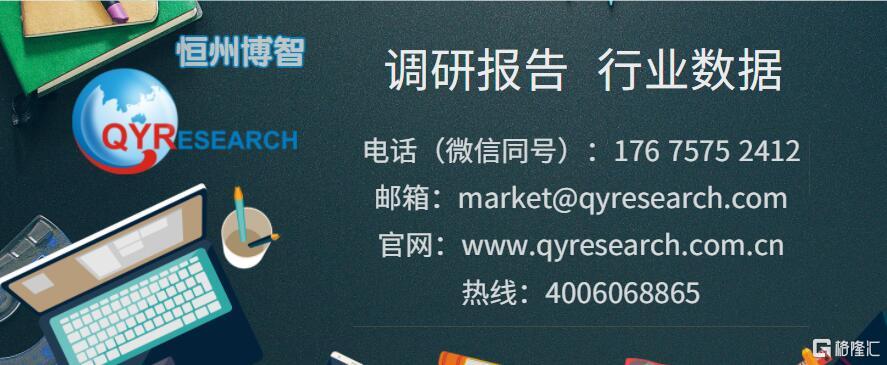 全球及中国塑料瓶行业研究报告2024-2030(图1)