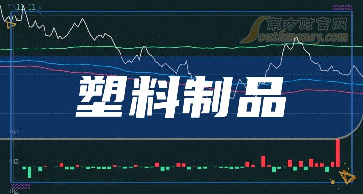 A股投资者必看！A股：塑料制品龙头股名单（2024621）(图1)