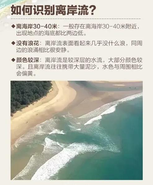 夏天海边玩水警惕“离岸流”如何识别自救？一文了解(图1)