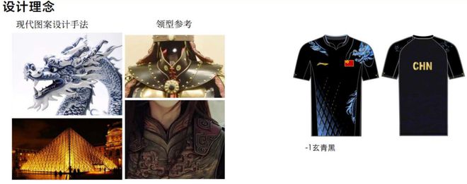 2024中国乒乓球队龙服揭秘(图2)