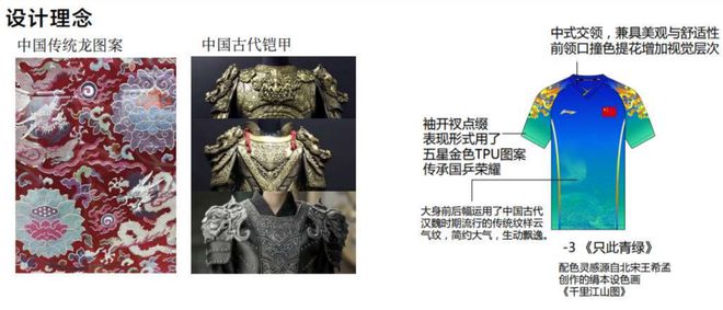 2024中国乒乓球队龙服揭秘(图4)