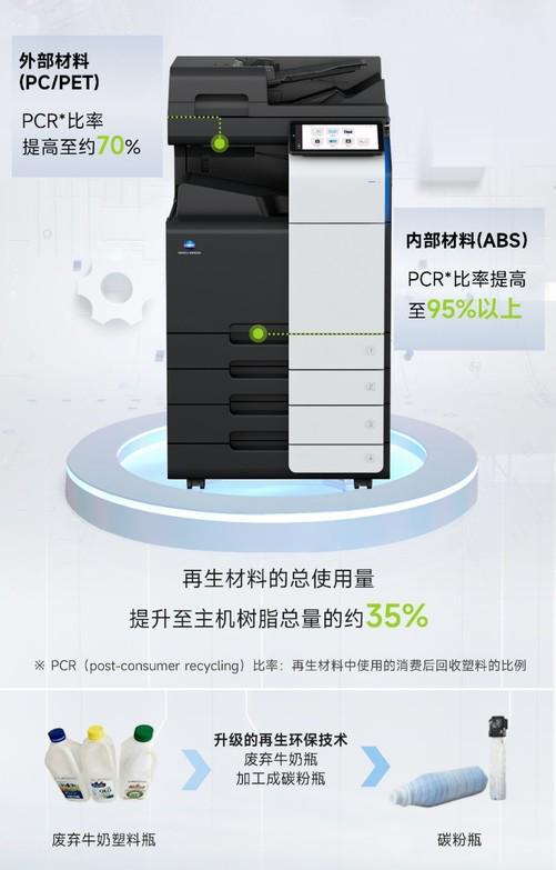 柯尼卡美能达携手“物与再生”启动“2024空瓶回收计划”共筑绿色循环生态(图1)