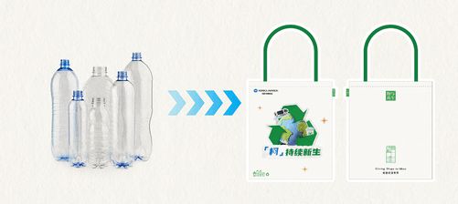 柯尼卡美能达携手“物与再生”启动“2024空瓶回收计划”共筑绿色循环生态(图3)