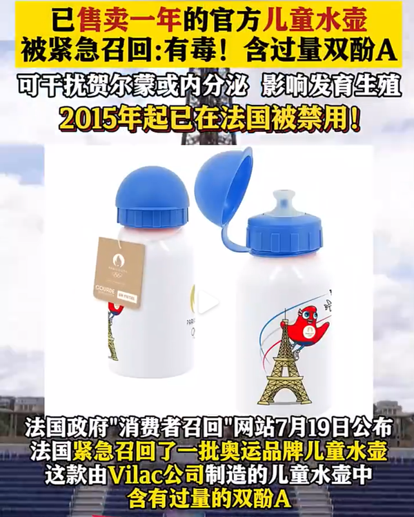 巴黎奥运儿童水壶含有害物质被召回已销售9个月(图1)