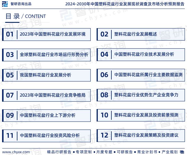2024版中国塑料花盆行业市场规模及投资策略研究报告（智研咨询）(图2)