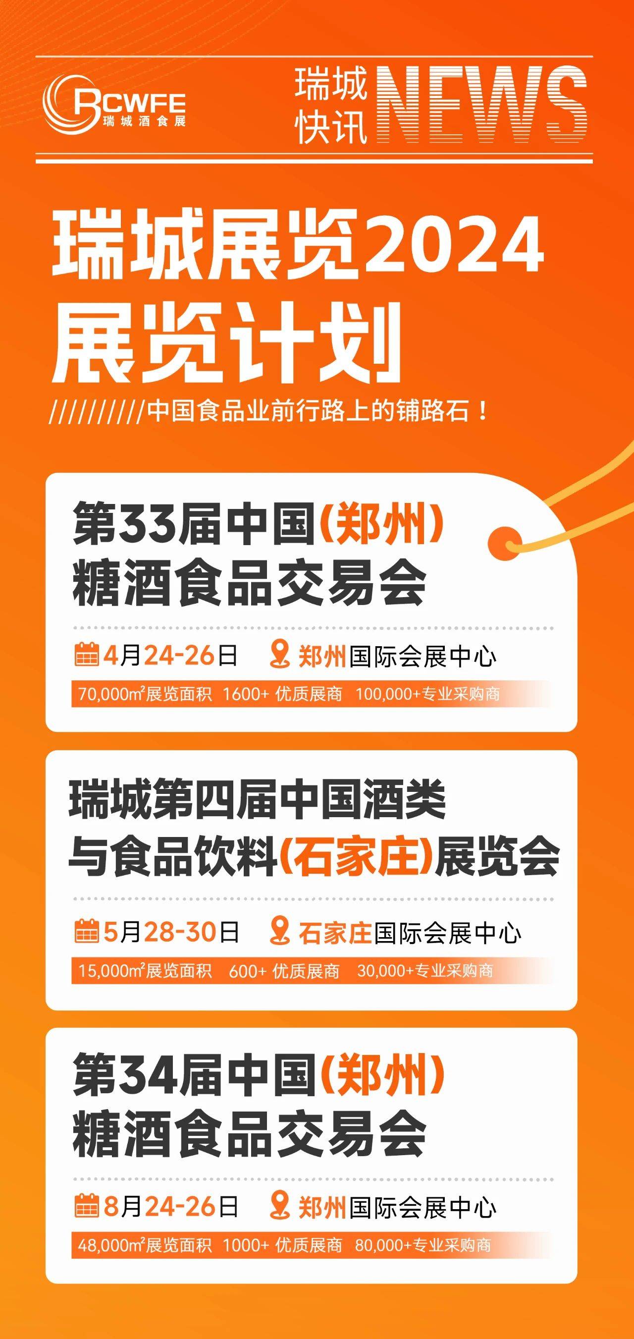 2024郑州食品展会郑州食品展览会(图1)