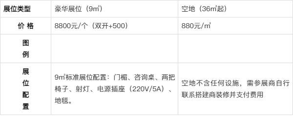 第二十一届中国塑料交易会2024中国塑交会10月18-20不见不散(图1)