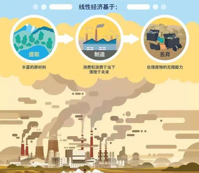 环保之路八十一难再生塑料七十二变(图10)