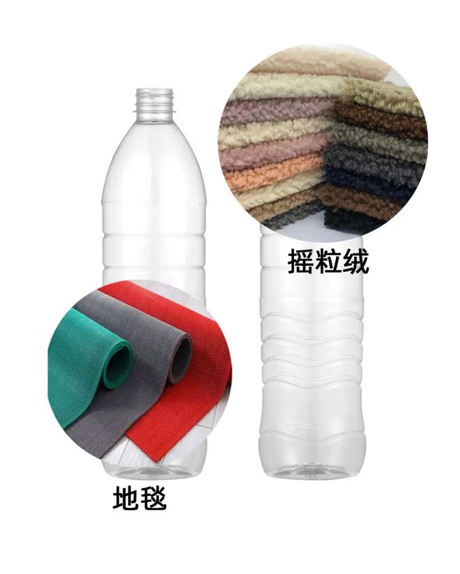 环保之路八十一难再生塑料七十二变(图4)