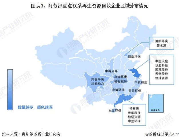 【干货】2024年中国再生资源行业产业链现状及市场竞争格局分析珠三角、长三角地区产业发达(图3)
