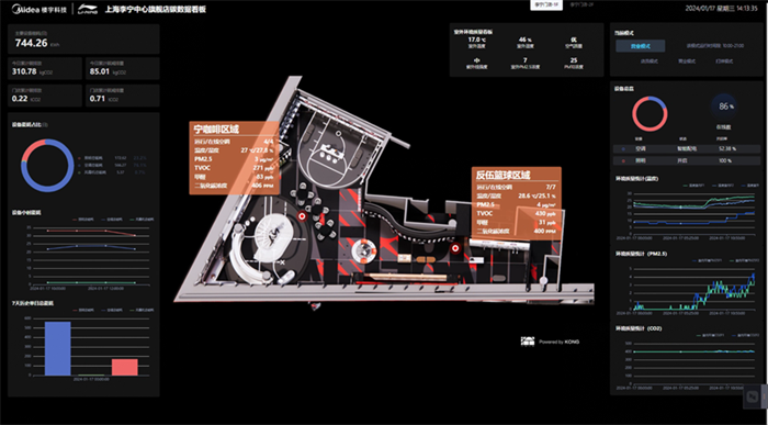 李宁2024年MSCIESG评级上升至BBB可持续发展“每一步都向前”(图3)