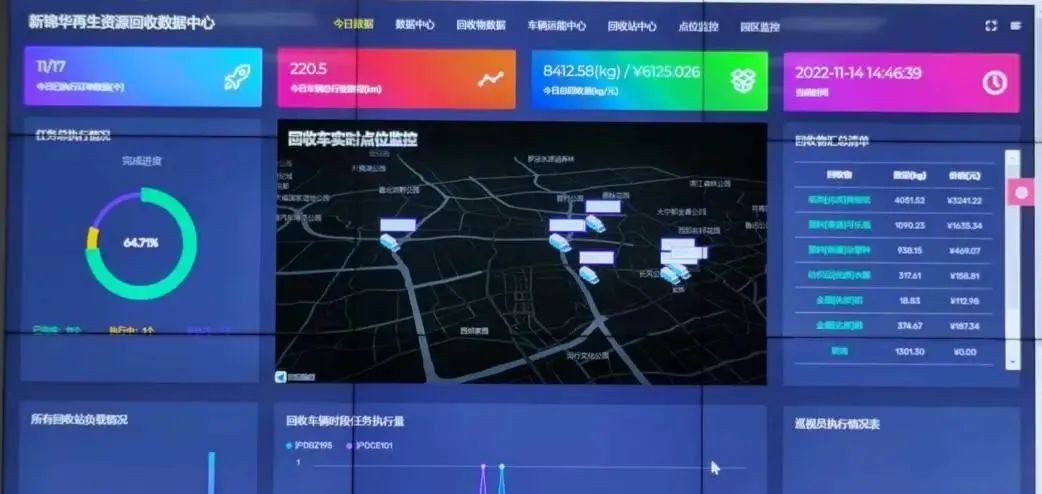 他们让垃圾变成“宝”(图12)