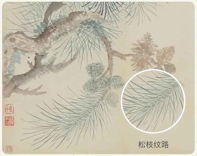 文化中国行｜“故宫零废弃”打造冬日“绿色景观”(图2)