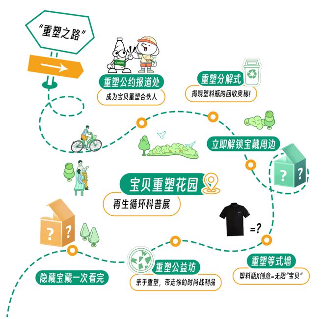 大量“宝藏”掉落成都街头~速来寻宝！(图10)