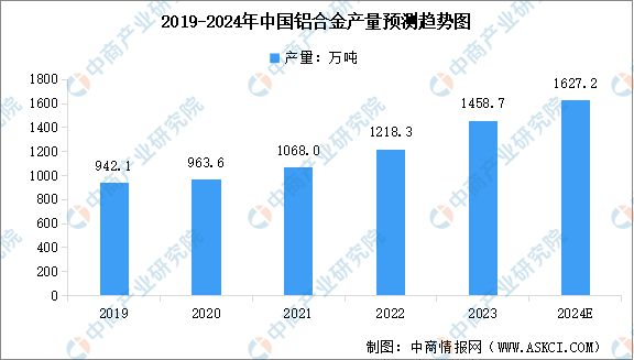 2024年中国户外用品产业链图谱研究分析(附产业链全景图)(图4)