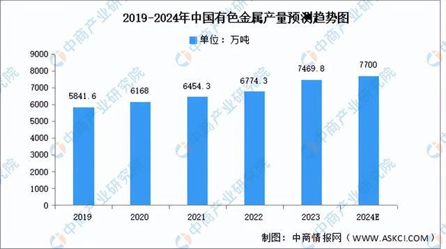 2024年中国户外用品产业链图谱研究分析(附产业链全景图)(图6)