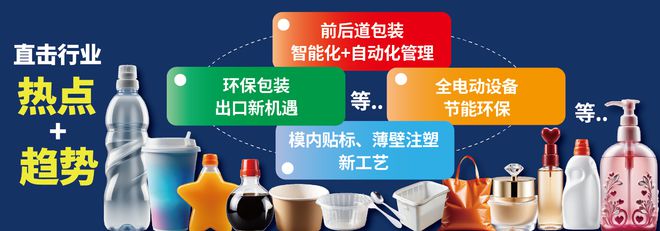行业聚焦！swop2024上海包装展11月揭晓数智化与可持续化新趋势(图1)