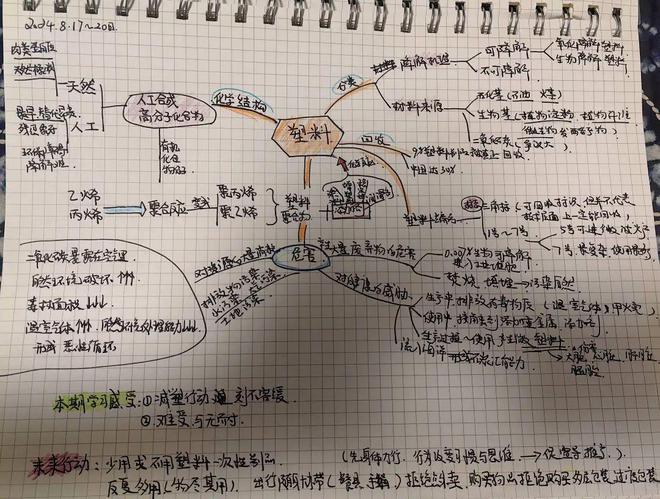 工作月报了解成都根与芽在8月份的10项工作(图11)