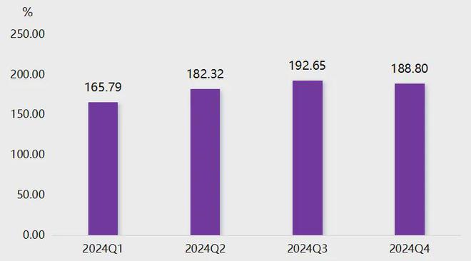 年报2024年复合材料原料价格指数波动上涨(图7)