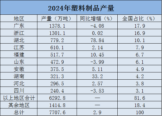 相关资讯(图1)
