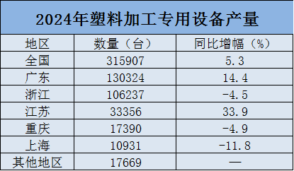 相关资讯(图3)