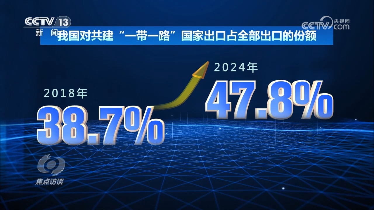 从“低成本”到“高质量”传统产业经历了怎样的提质升级？(图9)