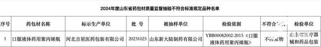 口服液体药用聚丙烯瓶不合格药监局：查封、停产(图2)