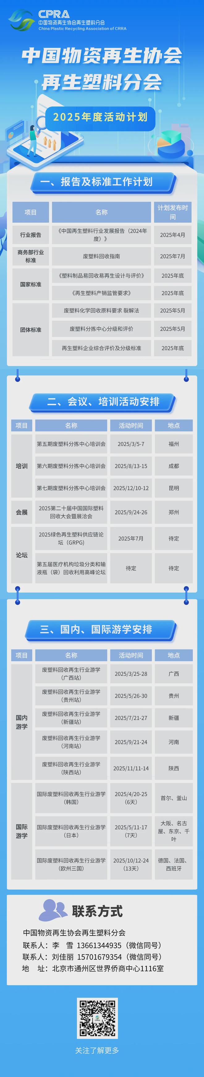 美国加州2025年起饮料瓶再生塑料含量提至25%(图1)