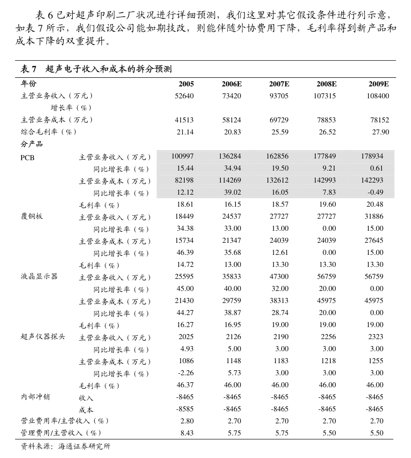 绝味食品：中国国际金融股份有限公司关于绝味食品股份有限公司2024年度日常关联交易执行情况的核查意见(图7)