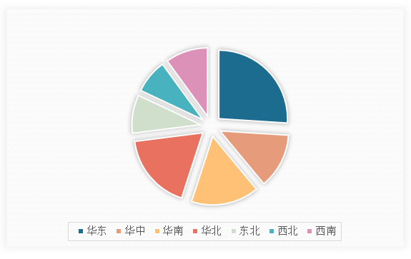 中国液体塑料瓶行业发展现状分析与未来投资调研报告（2024-2031年）(图13)