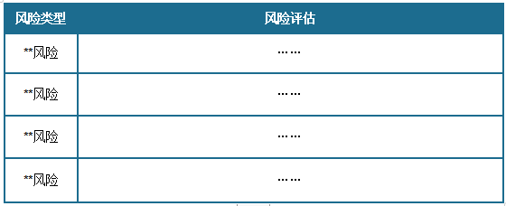 中国液体塑料瓶行业发展现状分析与未来投资调研报告（2024-2031年）(图16)