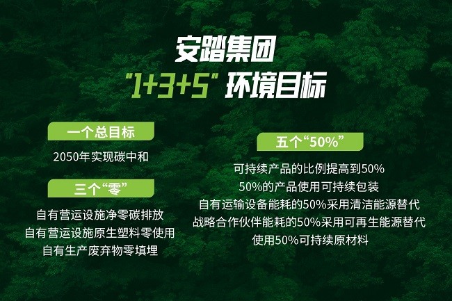 安踏集团发布2024年度ESG报告 可持续产品占比超30%(图1)