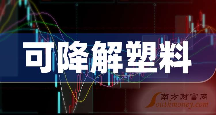 3大可降解塑料概念龙头股名单收好（2025618）(图1)