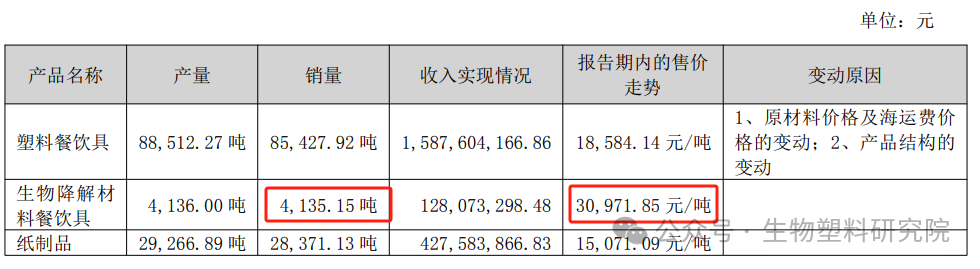 富岭股份急赴印尼建厂！(图2)