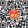 天弘中证食品饮料ETF(图1)
