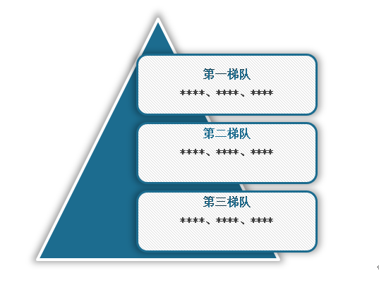 中国泡沫塑料制品行业发展深度分析与投资趋势调研报告（2024-2031年）(图10)