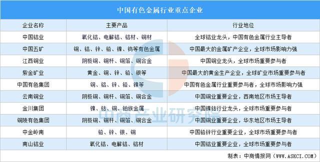 2025年中国电力设备产业链图谱及投资布局分析(图8)
